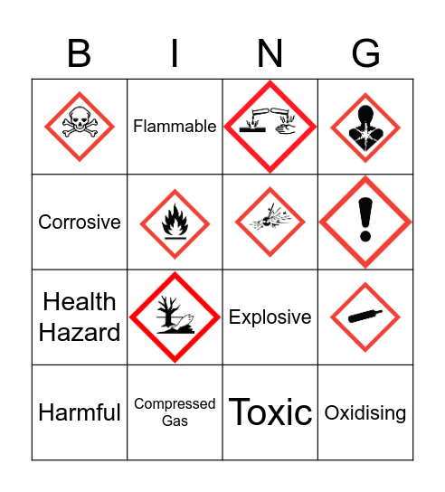 Chemical Safety Symbols Bingo Card