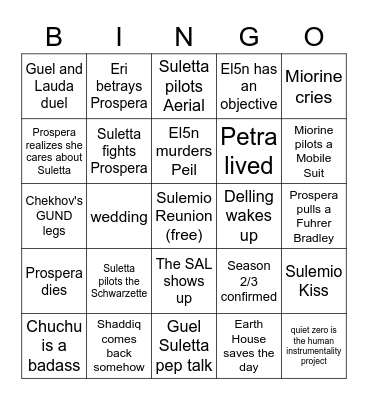 WfM Copium Bingo Card