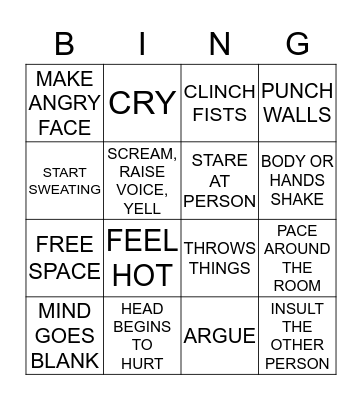 ANGER WARNING SIGNS Bingo Card