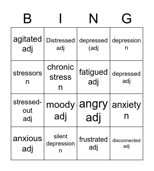 STRESS VOCAB: I am / I feel + adj    I have + noun Bingo Card
