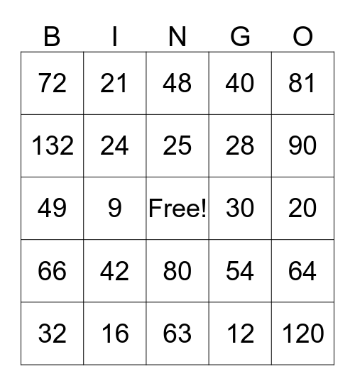 Multiplication Bingo Card