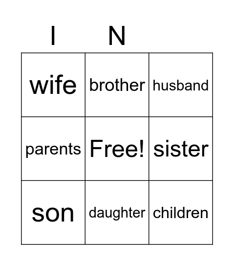 Family words Bingo Card