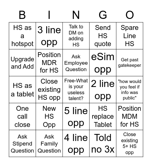 HS Blitz Bingo Card