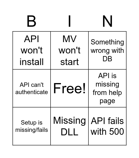 API Bingo Card