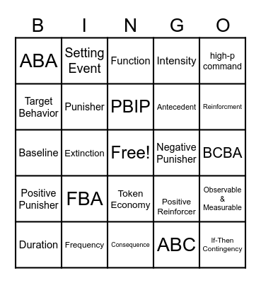 Behavior Bingo Card