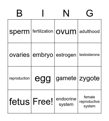 Reproduction & Development Bingo Card