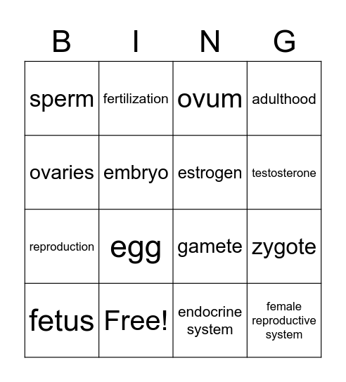 Reproduction & Development Bingo Card