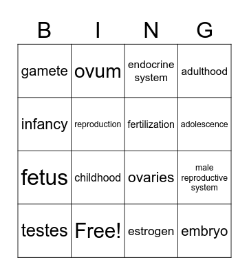 Reproduction & Development Bingo Card