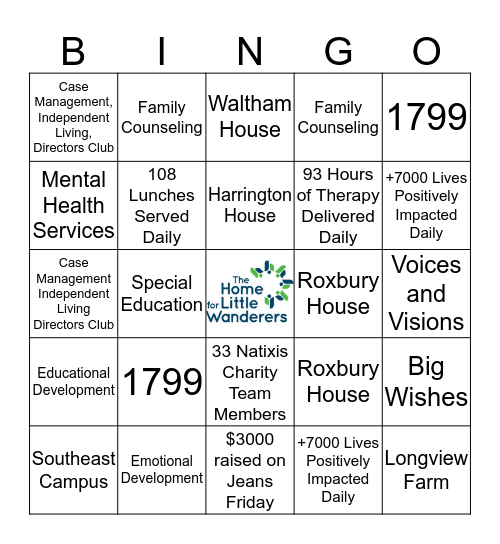 Home for Little Wanderers Bingo Card