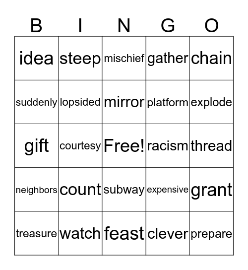 CULTURE UNIT TEST REVIEW Bingo Card