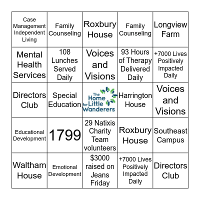The Home for Little Wanderers Bingo Card