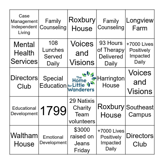 The Home for Little Wanderers Bingo Card