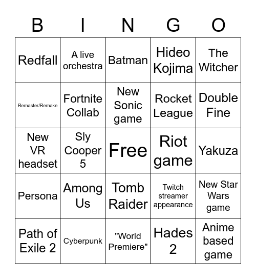 Summer Game Fest Predictions 2023 Bingo Card