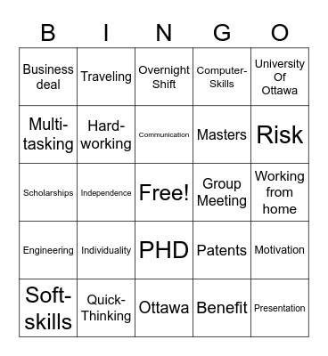 Software Engineering Bingo Card