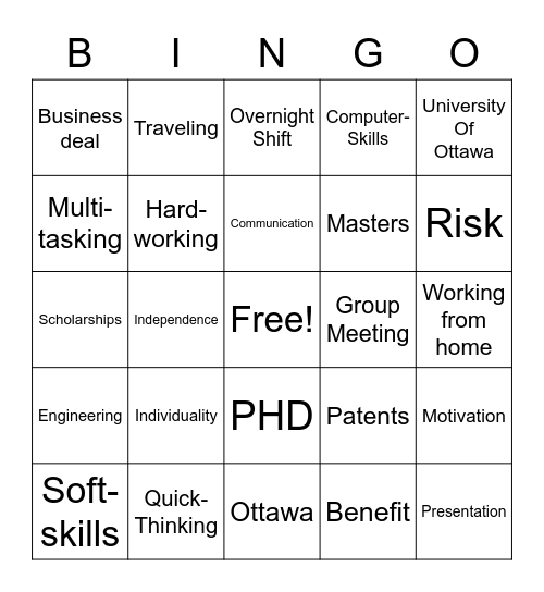 Software Engineering Bingo Card