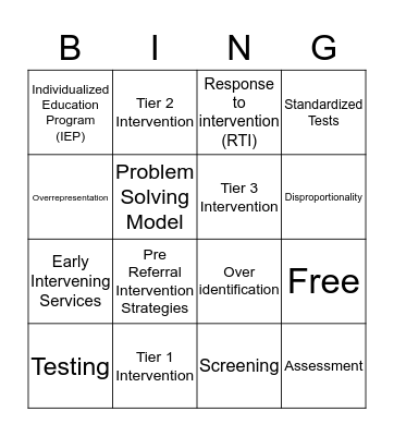 Introduction To Assessment Bingo Card