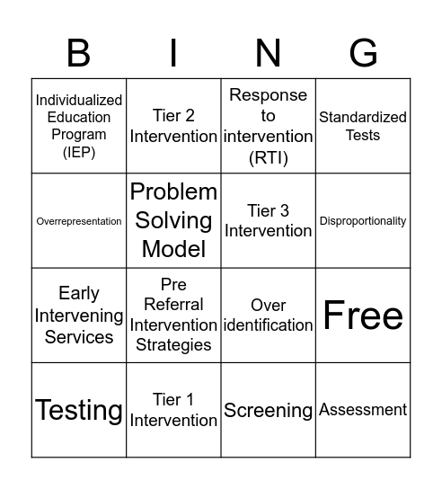 Introduction To Assessment Bingo Card