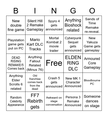 Summer Games Fest 2023 Bingo Card