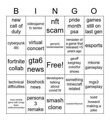 summer gamefest indeed Bingo Card