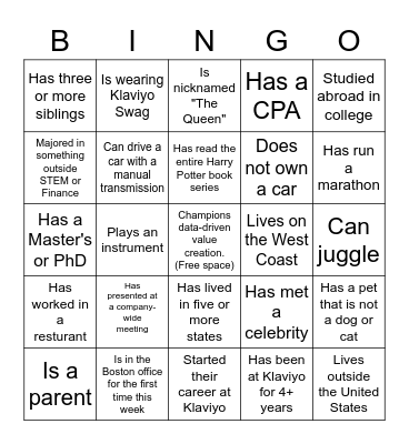 Klaviyo Finance and B.I. Bingo Card