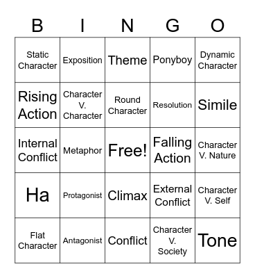 English 8 Final Review Bingo Card