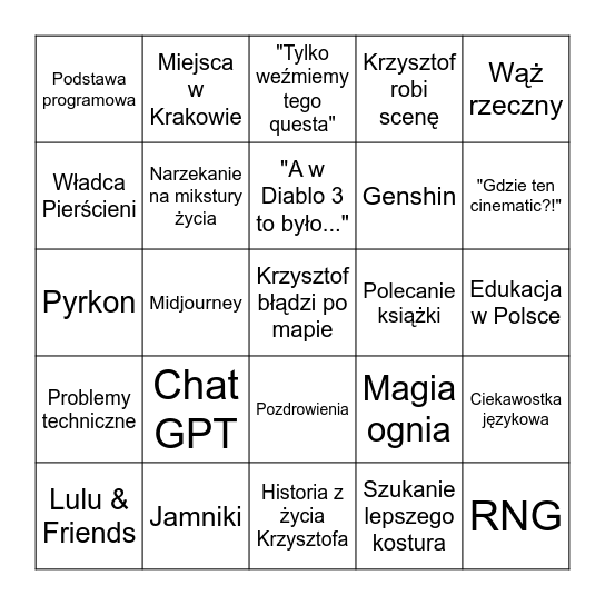 Krzysztof M Maj Diablo 4 Bingo Card