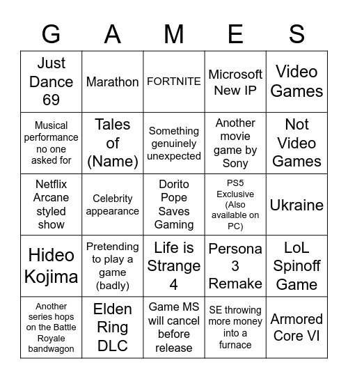 Summer Gaymes Fest 2023 Bingo Card