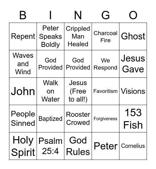 VBS - Jesus Changes Everything!! Bingo Card
