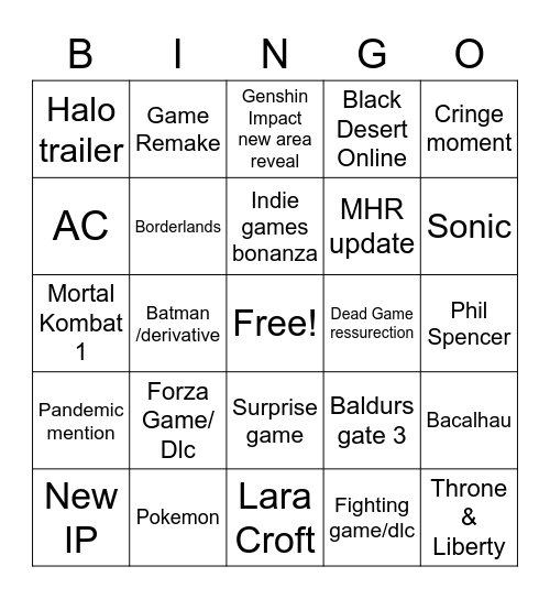 Summer games Fest Bingo Card