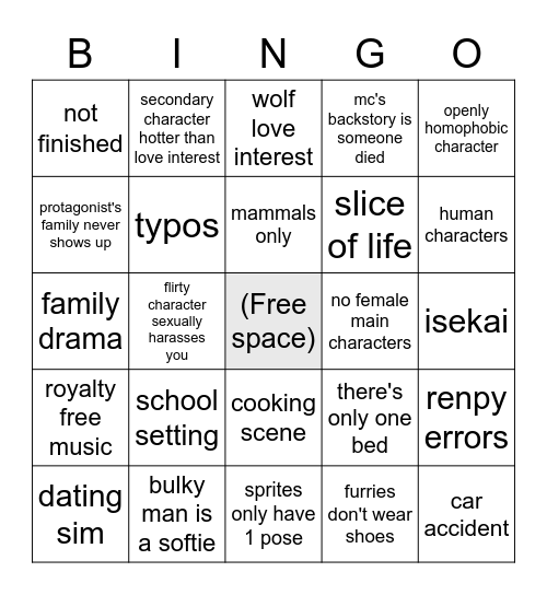 furry vns Bingo Card