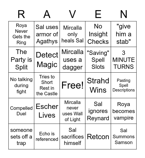 Strahd Final Fight Bingo Card