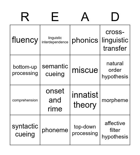 5365 Reading Terminology Bingo Card