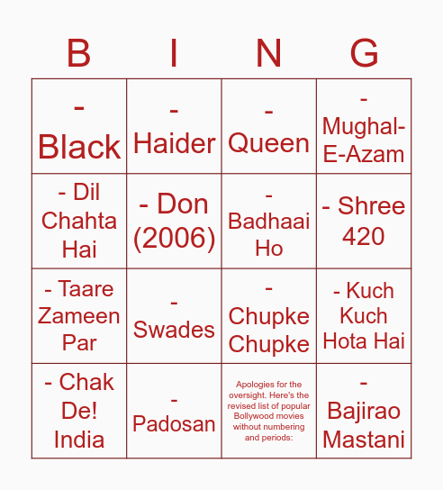 Bollywood movies Bingo Card