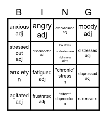 STRESS VOCAB - I am/feel + adj    I have + n Bingo Card