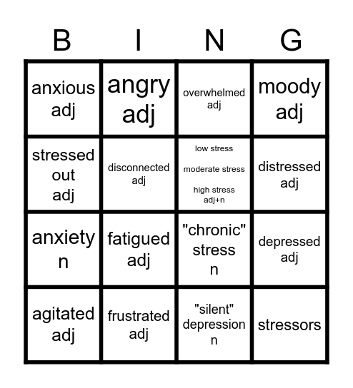 STRESS VOCAB - I am/feel + adj    I have + n Bingo Card