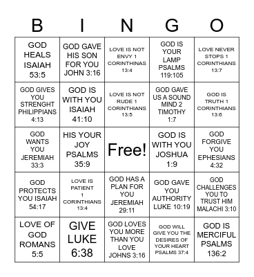 CHARACTERISTICS OF GOD'S LOVE Bingo Card
