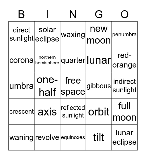 Earth and the Solar System Bingo Card