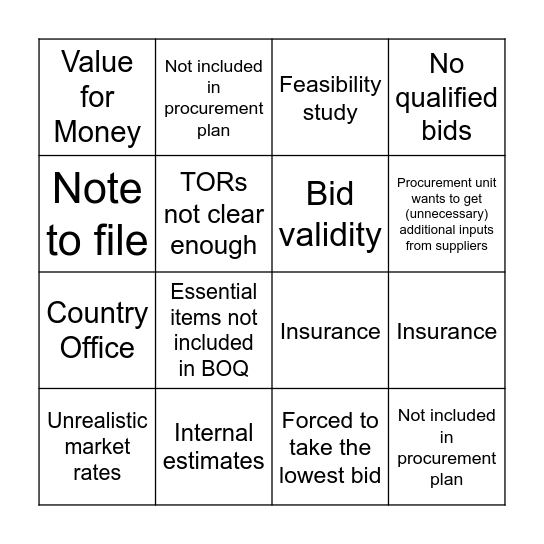 UNDP Procurement Bingo Card