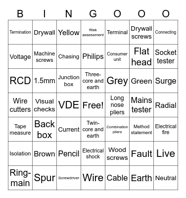Electrical Socket Method Statement Vocabulary Bingo Card