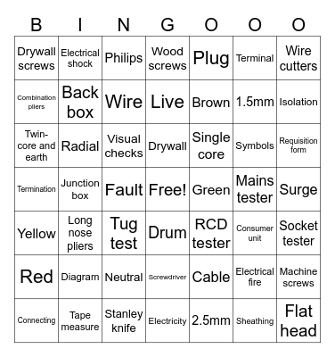 Electrical Socket Method Statement Vocabulary Bingo Card