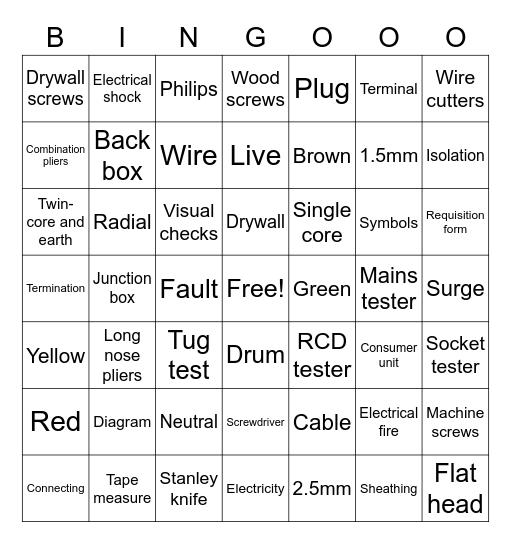 Electrical Socket Method Statement Vocabulary Bingo Card