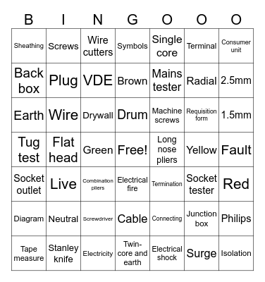 Electrical Socket Method Statement Vocabulary Bingo Card
