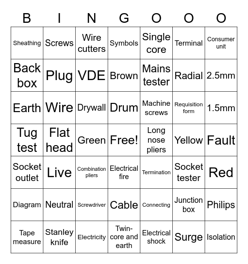 Electrical Socket Method Statement Vocabulary Bingo Card