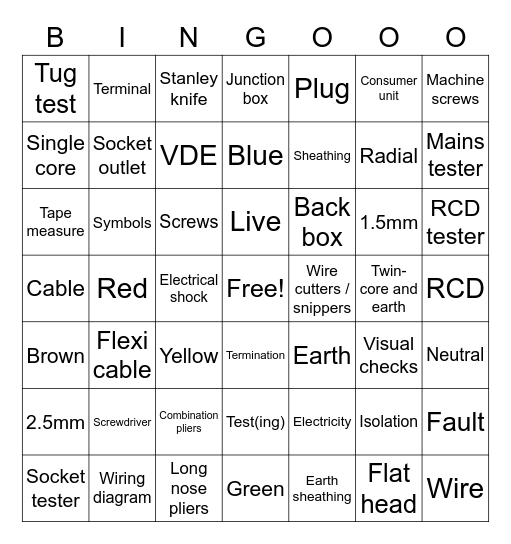 Electrical Socket Method Statement Vocabulary Bingo Card