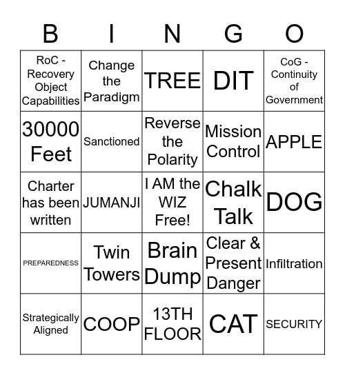 DIT BINGO Card