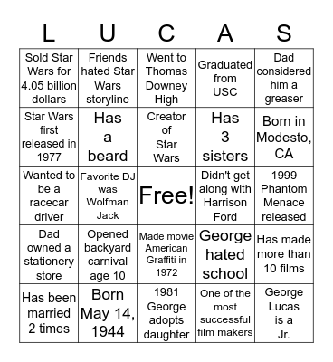 Who is George Lucas? Bingo Card