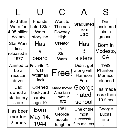 Who is George Lucas? Bingo Card