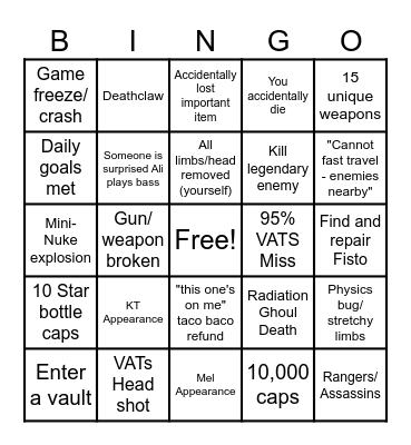 Fallout: New Bingo Card
