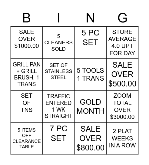 KPI BING Bingo Card