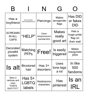 Idk what these kinds of people are called Bingo Card